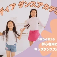 自由が丘 キッズダンス リディアダンスアカデミー